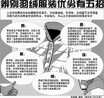 五招教你轻松辨别羽绒服装的优劣